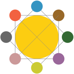 Profile picture of Staff